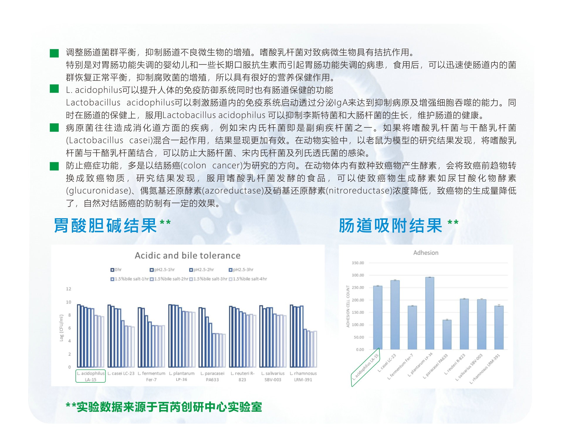 1683712927561673.jpg 嗜酸乳杆菌.jpg